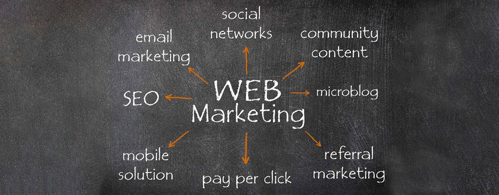 Web Marketing, strategie per la tua attività