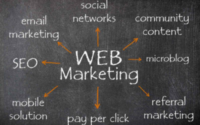 Web Marketing, strategie per la tua attività